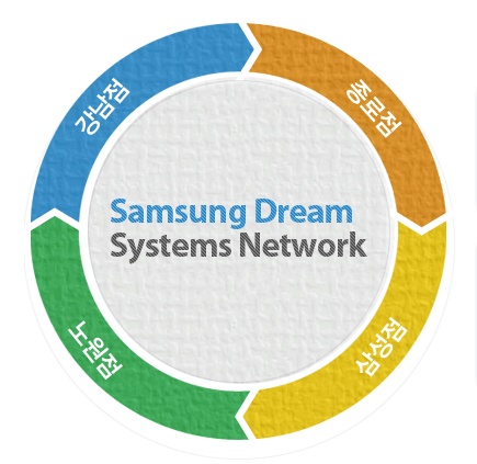 삼성드림이비인후과