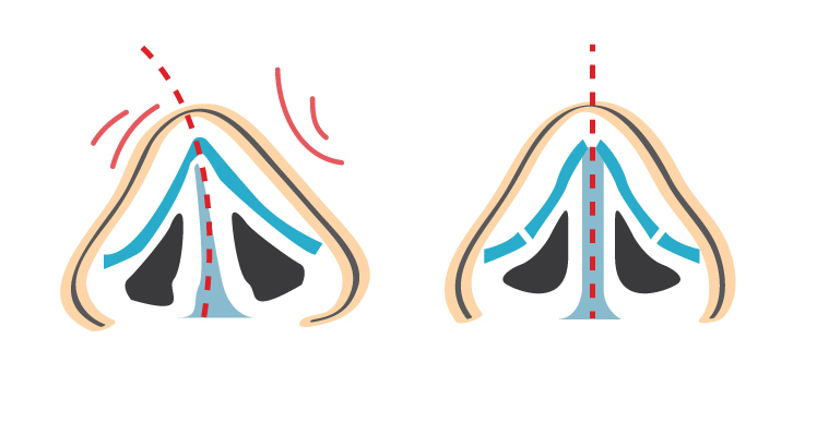 삼성드림이비인후과