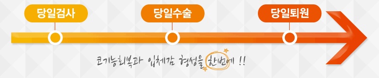 삼성드림이비인후과