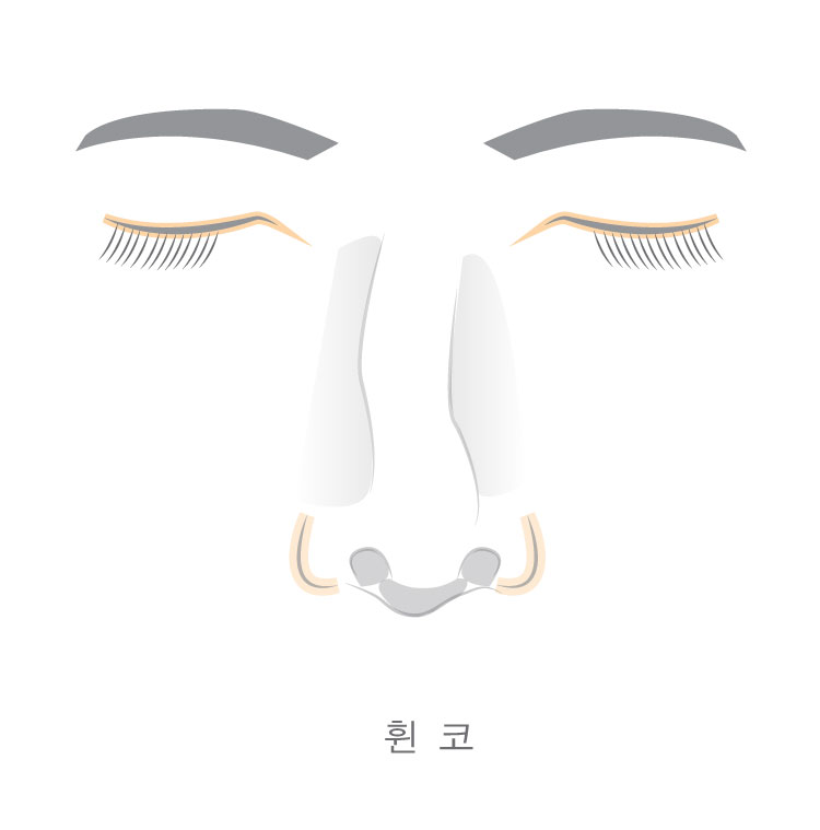 삼성드림이비인후과