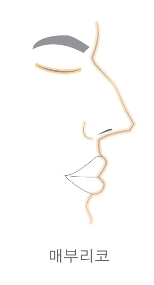 삼성드림이비인후과